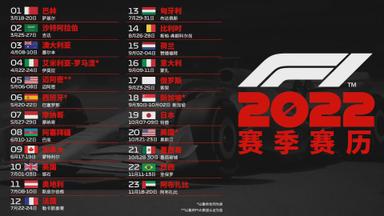 F1中国大奖赛缺席2022F1赛历：一旦条件允许会尽快回归